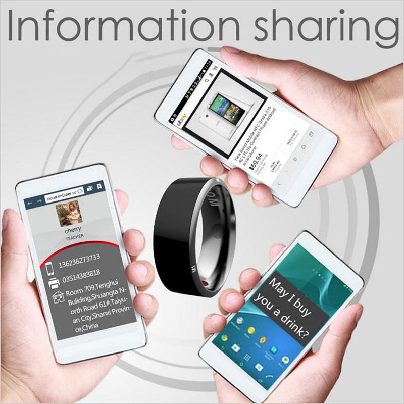 Multifunctional Smart Wearable Ring-3
